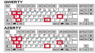 Le Choix du Clavier  Décryptage entre AZERTY et QWERTY [upl. by Anoit]