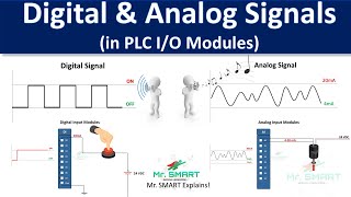 Digital and Analog Signals in PLCs  The 420mA Mystery Explained  Mr Smart Engineering [upl. by Anya]