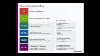 Computershare 2015 AGM Webcast [upl. by Shannah694]