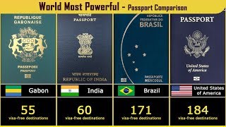 World Most Powerful Passports 2019  199 Countries compared [upl. by Orfield]