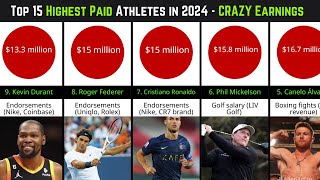 Top 15 Highest Paid Athletes in 2024  CRAZY Earnings 🤑💰 [upl. by Austen219]