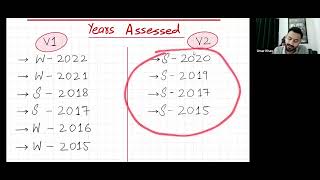 Islamiyat OIGCSE  Past Paper Session 1  2024 [upl. by Ansela]