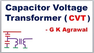 Capacitor voltage transformer CVT concept [upl. by Alley]