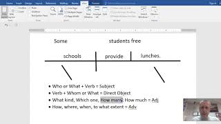 Basic Sentence Diagramming  Indirect Objects [upl. by Nonnairb287]