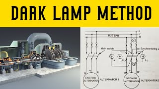 Parallel Operation Of Alternators Synchronised by Dark Lamp Method Explained in Tamil [upl. by Eecrad]