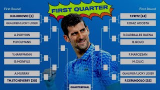 2024 Australian Open draw reaction and thoughts  Did Novak get a good draw [upl. by Hernardo]