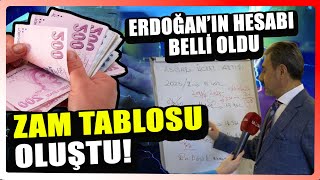 Asgari ücret belli oldu mu İşte Erdoğanın düşündüğü rakamlar  Özgür Kaya [upl. by Taber]