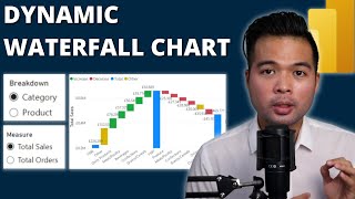 Guide to WATERFALL CHARTS in Power BI  Dynamic Categories and Measures with Field Parameters [upl. by Doerrer]