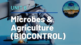 Microbiology Class  Unit6  Biocontrol  Microbes amp Agriculture [upl. by Ravahs]