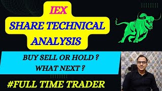 IEX Share Latest News  IEX Share Next Target Support iexsharenews iexsharetargettoday iex [upl. by Ahsauqram]