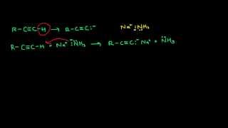 Acetylide Ion Formation [upl. by Garratt]