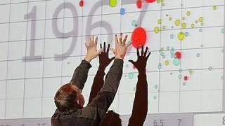 The best stats youve ever seen  Hans Rosling [upl. by Lika]