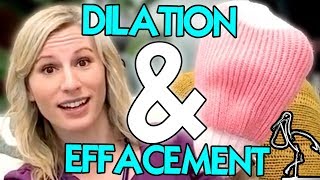 Dilation and Effacement Explained [upl. by Sitoeht423]