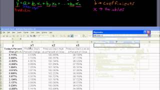 How to Create a Multiple Regression Equation  Business Statistics Tips [upl. by Siubhan]