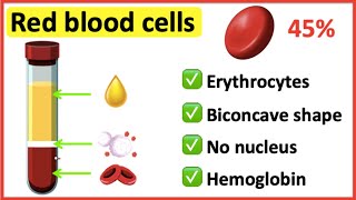 What Causes Red Blood Cells to Stick Together rouleau  Live Blood Analysis Training Course [upl. by Ballinger718]