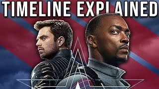 Everything You Need To Know Before Watching The Falcon amp The Winter Soldier  Timeline Explained [upl. by Naitsabas]