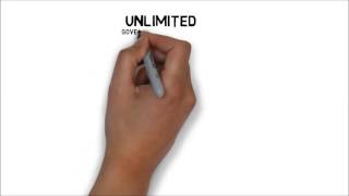 Narrated Limited vs Unlimited Govt [upl. by Lerim]