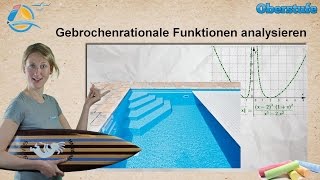 Gebrochenrationale Funktionen  Kurvendiskussion  StrandMathe  Oberstufe ★ Übung 2 [upl. by Carrnan]