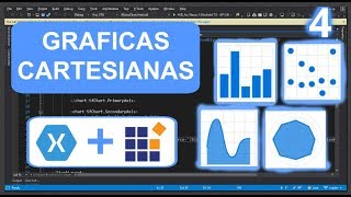 Gráficas en Xamarin Forms Syncfusion  SfChart 4 parte 1 [upl. by Elyk]