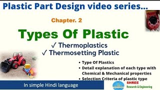 2 Type of Plastic  Thermoplastic amp Thermosetting  Detail explanation [upl. by Annaihs215]