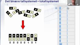 kap1 5 Det binære tallsystemet 1 [upl. by Ojybbob]