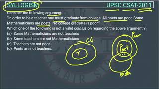 2011 CSAT Syllogism PYQ Topic wise In order to be a teacher one must graduate from college [upl. by Elane]