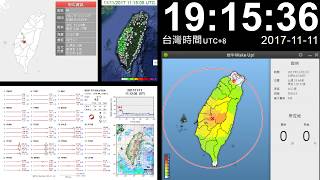 2017年11月11日 19時14分40秒 南投縣竹山鎮 地震速報強震即時警報 [upl. by Veda]