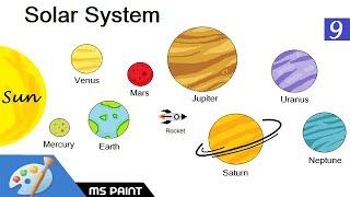 How to Draw a Solar System in Ms paint [upl. by Trager489]