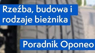 Rzeźba budowa i rodzaje bieżnika ● Poradnik Oponeo™ [upl. by Irahcaz]