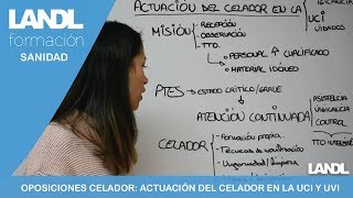 Oposiciones celadores Esquema tema actuación del celador en la UVI [upl. by Blackmore375]