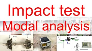 Part 14  Impact Test modal analysis for Rotating Machines [upl. by Honan456]