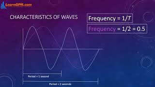 Free Introduction to GPR Webinar  Ground Penetrating Radar  Original webinar  What is GPR [upl. by Ellissa]