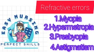 Refractive errors  Myopia  Hypermetropia  Presbyopia  Astigmatism  4th sem [upl. by Mure]