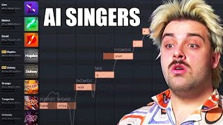 New AI Singing DAW Is Insane [upl. by Umeh]