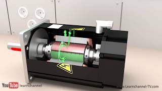 Technical animation How a Servo Motor works [upl. by Anan]