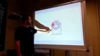 Teamboard T4 demonstration using Ion Software part 2 [upl. by Mccallion]