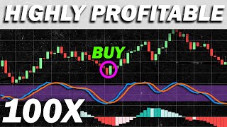 Highly Profitable Stochastic  RSI  MACD Trading Strategy Proven 100x [upl. by Kecaj]