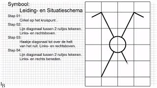 Kruisschakelaar Tekenen [upl. by Nueoht]