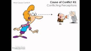 What Causes Conflict [upl. by Analla]