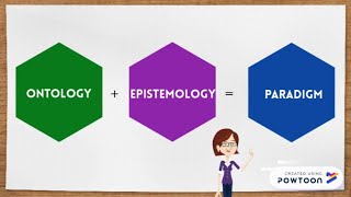 Ontology epistemology and research paradigm [upl. by Rhee626]