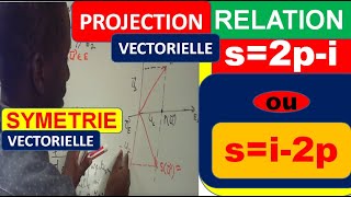 Relation entre projection vectorielle et symétrie vectorielle [upl. by Rakel488]