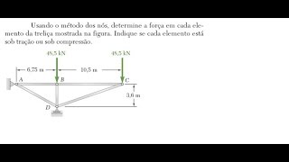 Treliça  Método dos nós [upl. by Suiradal]