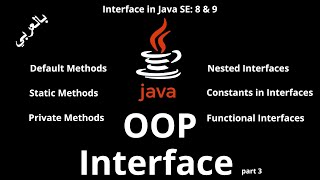 057 JAVA  Interface Part3 Default  Private  Static Methods Nested Interface [upl. by Adeirf]