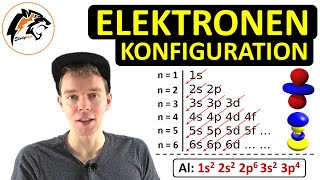 Die Elektronenkonfiguration  NEU [upl. by Enyt]