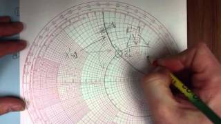 Smith chart basics part 1 [upl. by Liba]