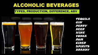 Alcoholic Beverages Typesclassification Difference and ABV [upl. by Edana]