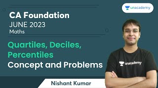 Quartiles Deciles Percentiles  Concept and Problems  CA Foundation  Nishant Kumar [upl. by Lehsar]