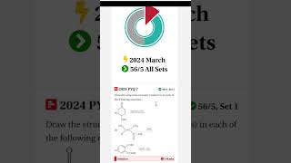 aldehydes ketones and carboxylic acids pyqs  Class 12 Chemistry CBSE Chapterwise PYQs jeemains [upl. by Barbuto]