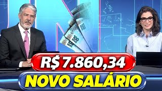 NOVO AUMENTO SALÁRIO MÍNIMO 2024 INSS  Reajuste para quem ganha Acima Do Mínimo [upl. by Yauq]