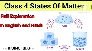 States Of Matter  Class 4 Chapter  RISING KIDS [upl. by Eldnek]